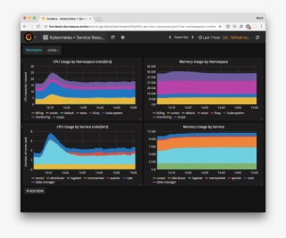 Thank You For Reading Our Blog