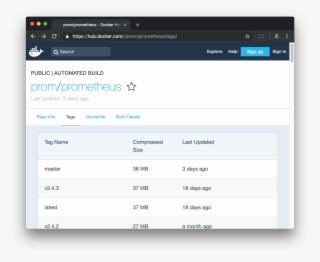 Running Prometheus