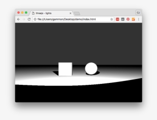 Js Also Has A Helper Utility For Visualizing What The