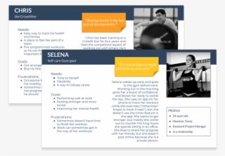 Persona Display For Portfolio