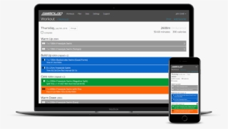 Mobile Device And Printer Friendly Swimming Workouts