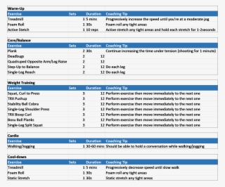 Beginner Workout Sample