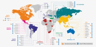 Global