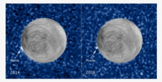 Courtesy Of Nasa/esa/stsci/usgs