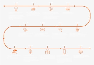 Oops - Squid Networks