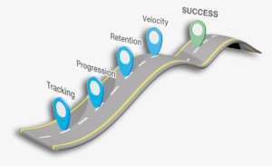 The Road To Student Success With Change Management - Roadmap To Succes Transparent
