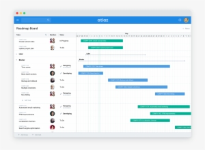 Product Page Roadmap - Product