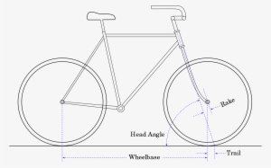 Bicycle And Motorcycle Geometry - Rake Bike