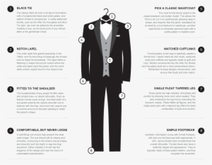 What Makes A Great Tuxedo - Tuxedo