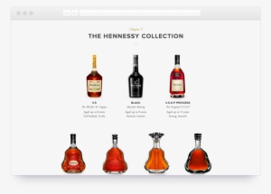 Tnflnt Hennessy Academy 10 - American Whiskey
