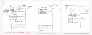 Sketches And Wireframes