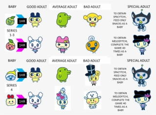 Tamagotchi Png