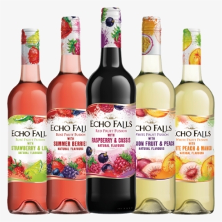 Mmmmm Fruity