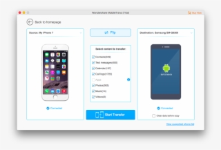 Transfer Data From Iphone To Samsung Galaxy