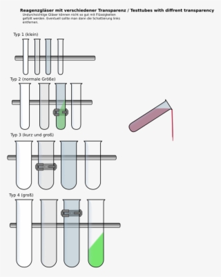 Some More Test Tubes