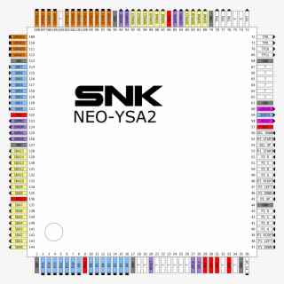 Neo-ysa2 Pinout