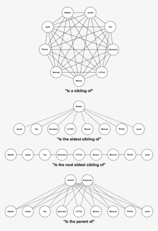 Secondly, It's Much Less Efficient For Software To