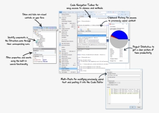Over 20 Ide Productivity Features Are Now Directly