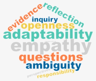 Word Cloud Branded Small