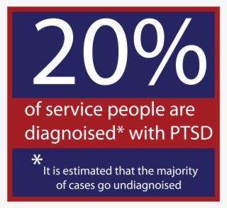About The Ptsd Foundation Of America
