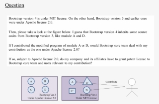 And Subject To Apache License