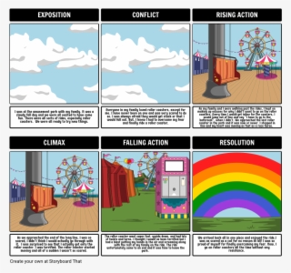 Narrative Storyboard