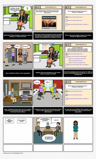 Gla Crowdfunding Storyboard