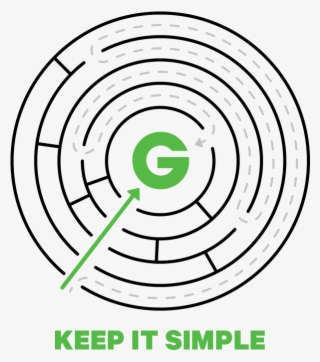 Prioritize Goals For Impact