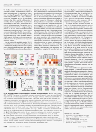 Magazine Barcode Png