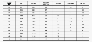 Measurement Chart