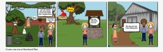 Medio Ambiente