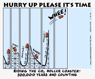 Roller Coaster - ‹‹