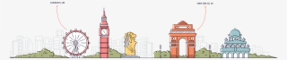 Careers At Kayako Where Youll Find Us