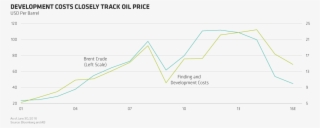 Catching Up Quickly With The Stark Reality Of Today's