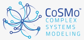 Modeling And Simulating Both Complex And Complicated