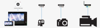 Air Interface With Various Video Cameras As Inputs
