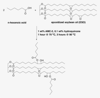 A Representative Preparation Scheme Of Hex 2 Using