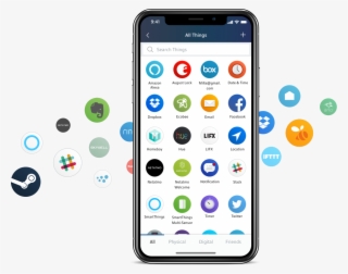 Physical Things Like Nest, Hue, Xfinity Xfi And Xfinity