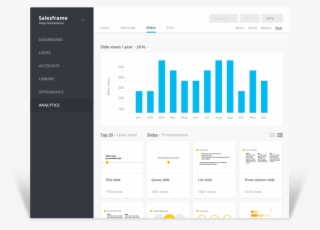 Enterprise-analytics