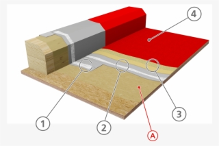 Iko Polimar Fcs Balcony Walkway Timber Deck