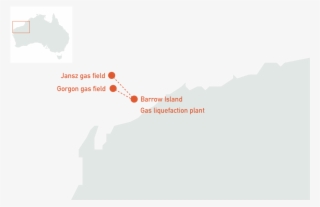 Gorgon Lng Project Outline