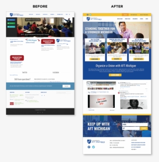 Before And After