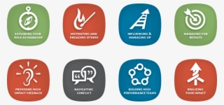 Quick-start Icons