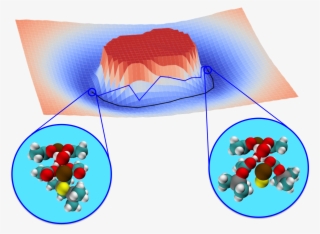 Developed By Jónsson Et Al