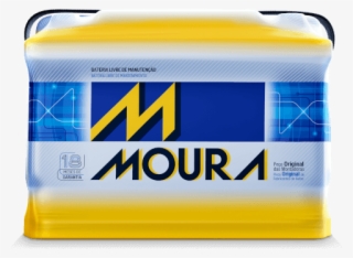 Imagem Da Bateria M60ad De 60ah