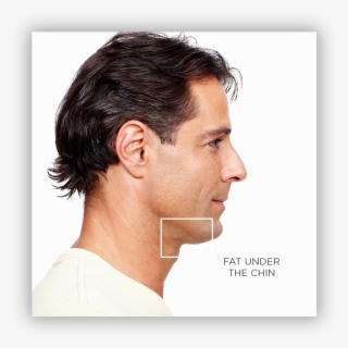 We Can Treat The Following Conditions That Result In