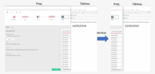 Tableau Prep Refresh Date