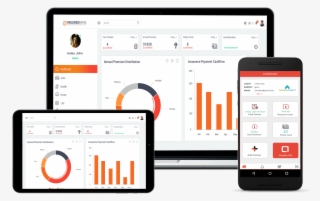 Core Features Of Insuredmine