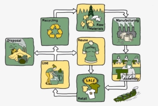 Our Mission Is To Harness Technology To Empower Us