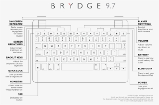 Brydge